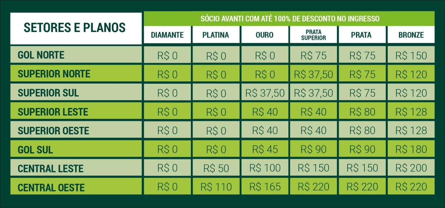 Tabela Allianz 1536x720 1