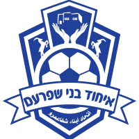 teamLogo